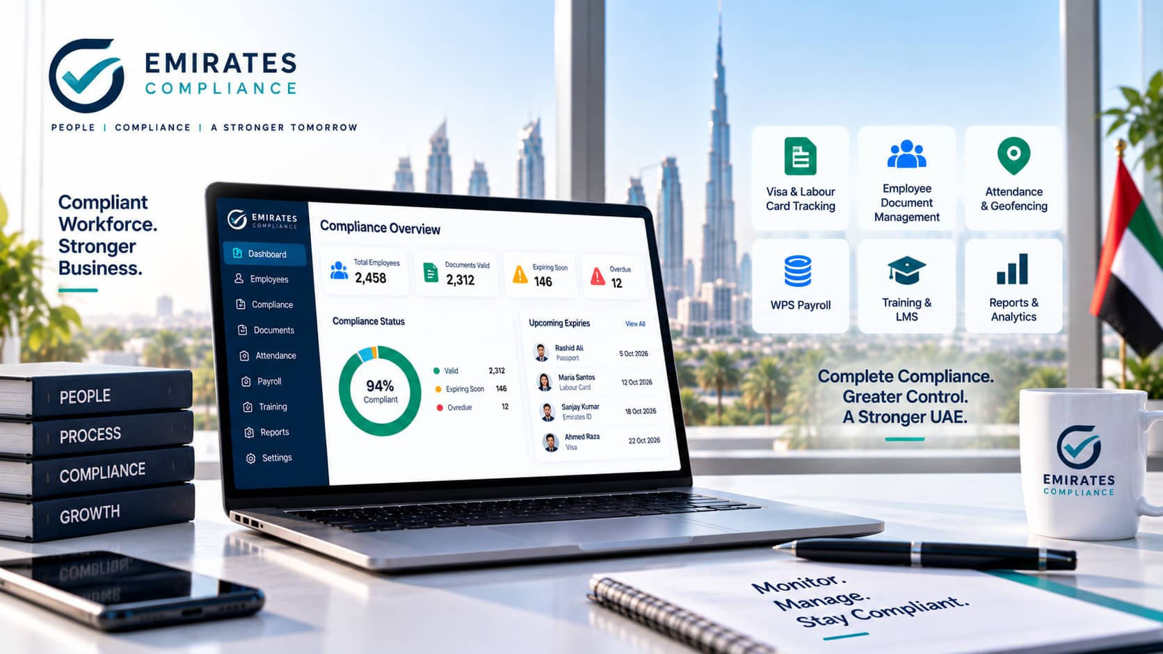 Best Compliance Monitoring Software in UAE Features & Benefits