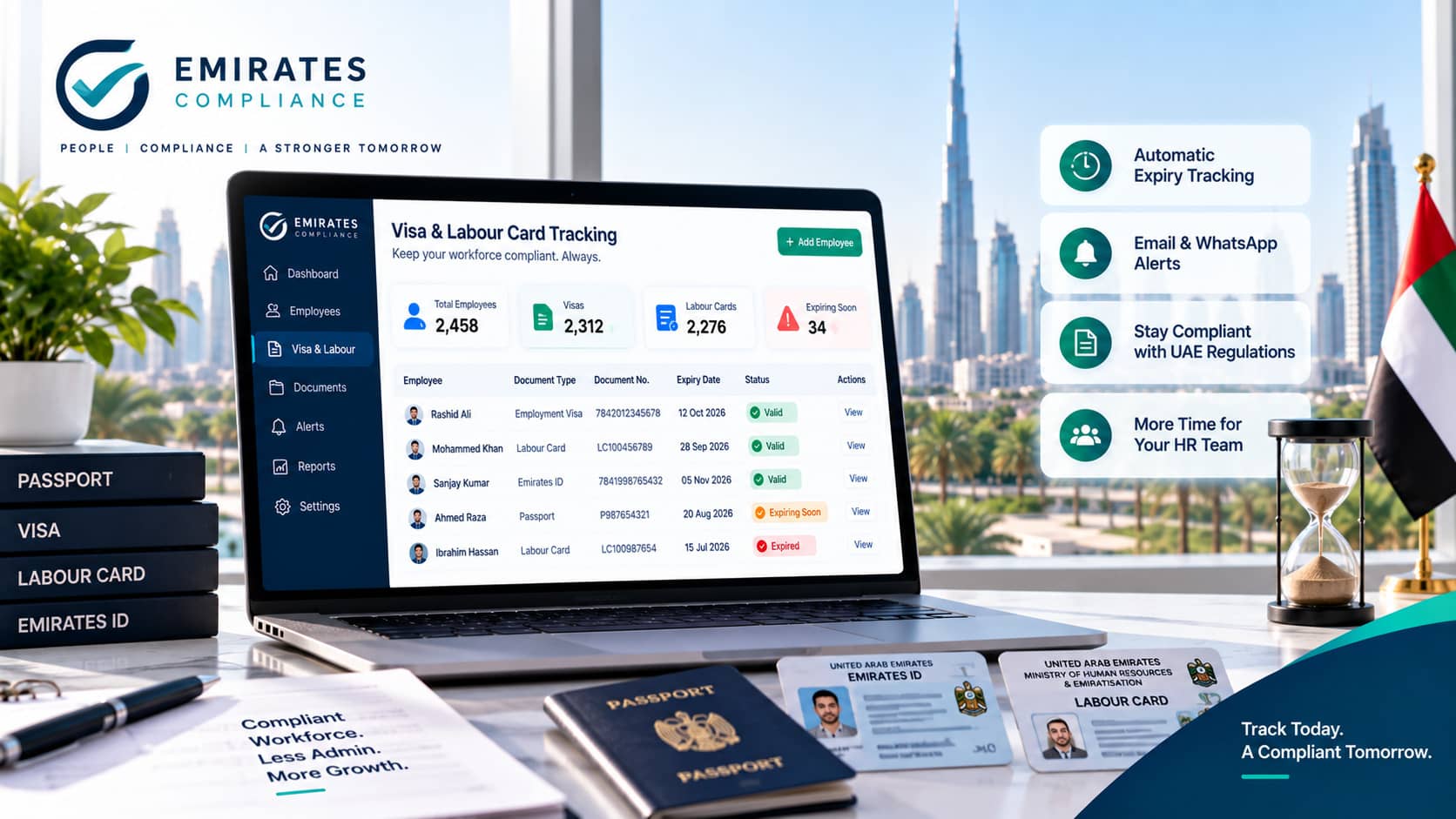 How Automated Visa & Labour Card Tracking Saves HR Teams Time