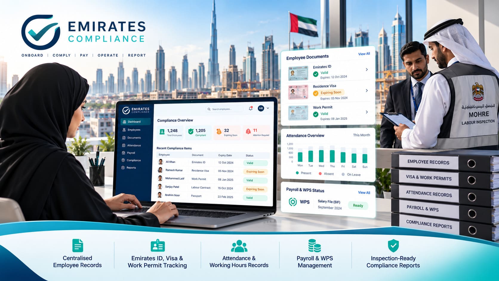 How HR Software Helps Employers Prepare for UAE Labour Inspections